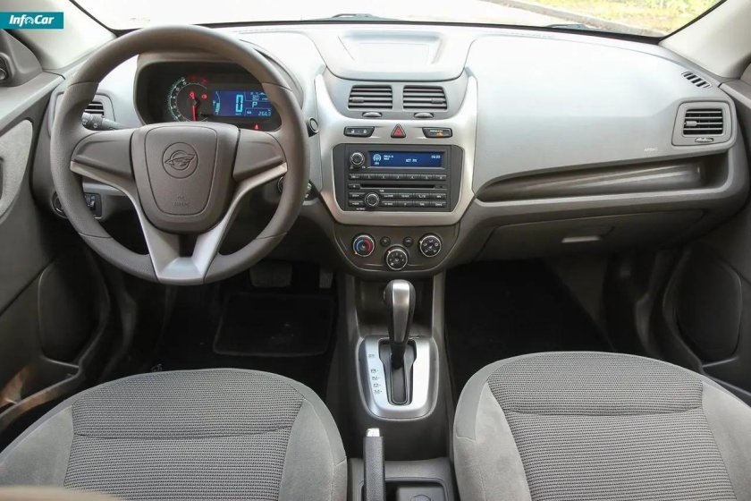 Равон кобальт р4 салон