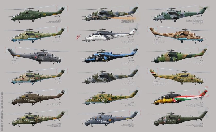 Ми 24 Аллигатор