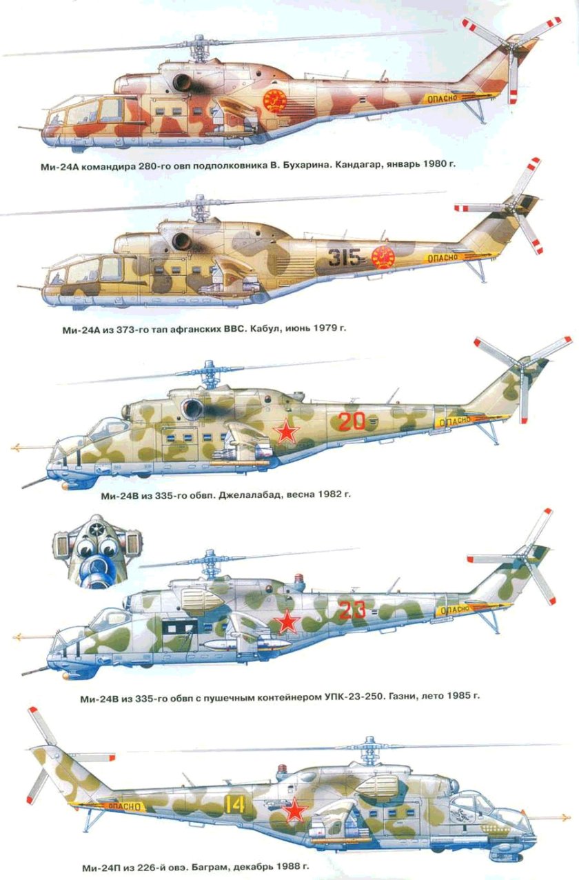 Ми 24 Афганистан камуфляж