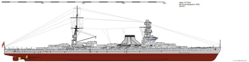 Линкор Shipbucket