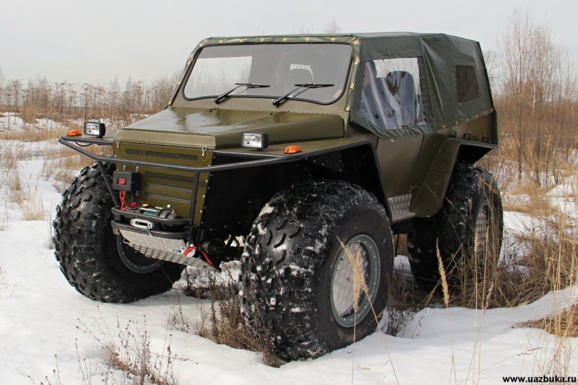 Вездеход вектор 4х4