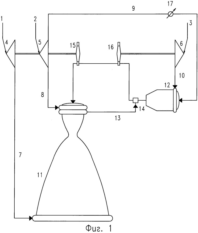 ЖРД двигатель схема