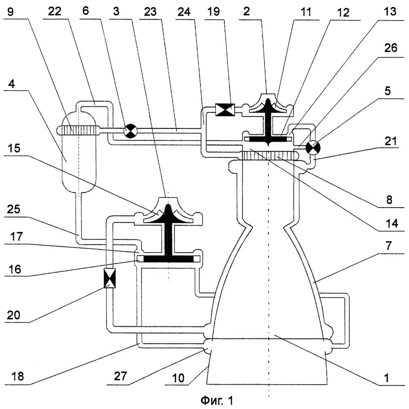 ЖРД двигатель схема