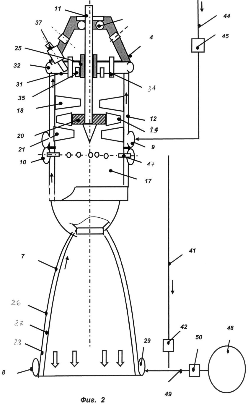 Жидкостный ракетный двигатель схема