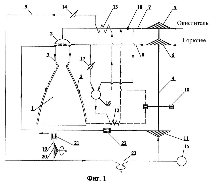 Пневмогидравлическая схема жрд