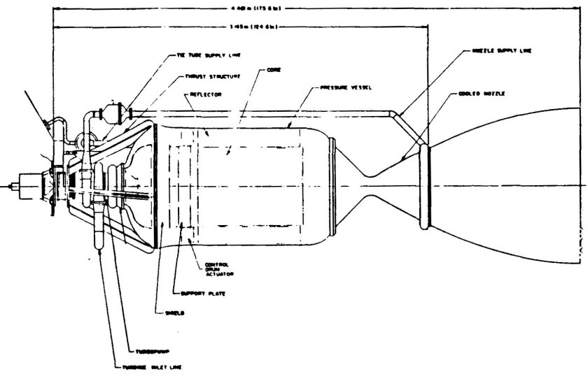ЖРД двигатель схема