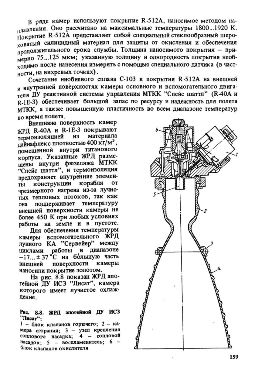 Проектирование жидкостных ракетных двигателей