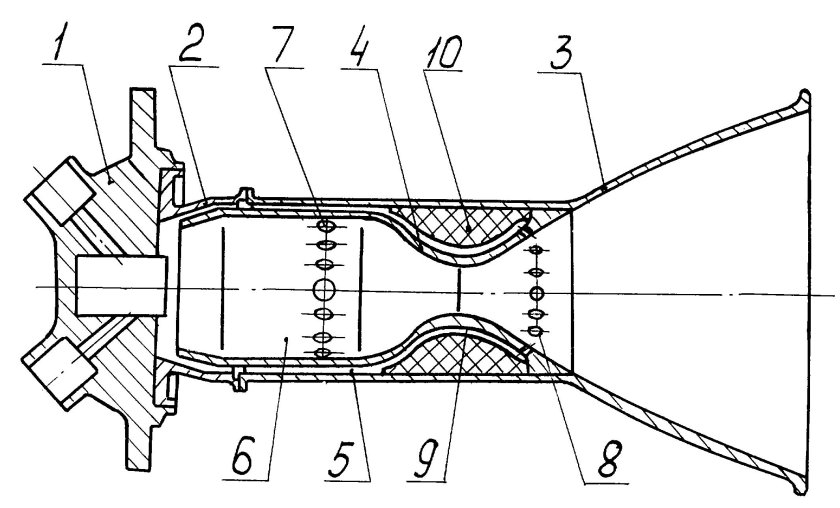 Поворотное сопло рдтт