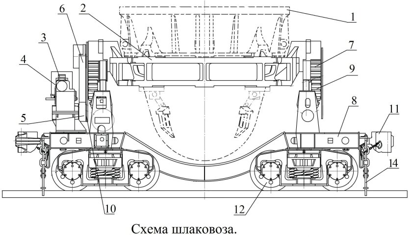 Шлаковоз м1-16
