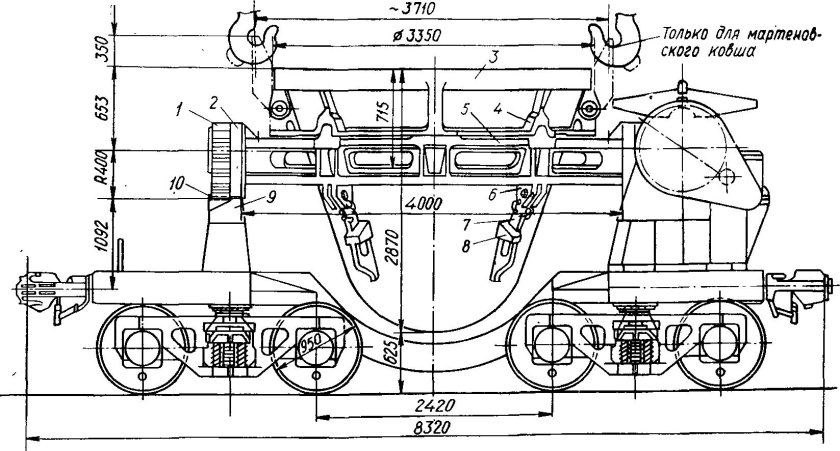Шлаковоз м1-16