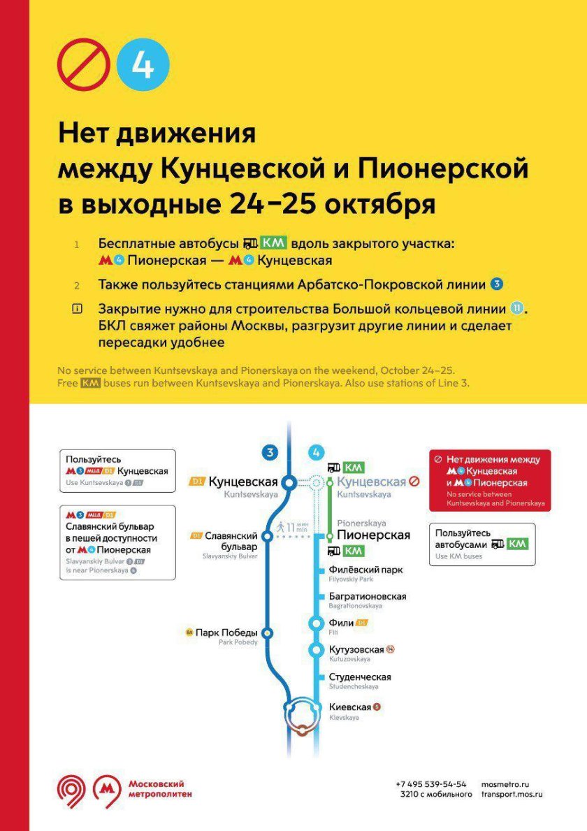 Большая Кольцевая линия станция Кунцевская