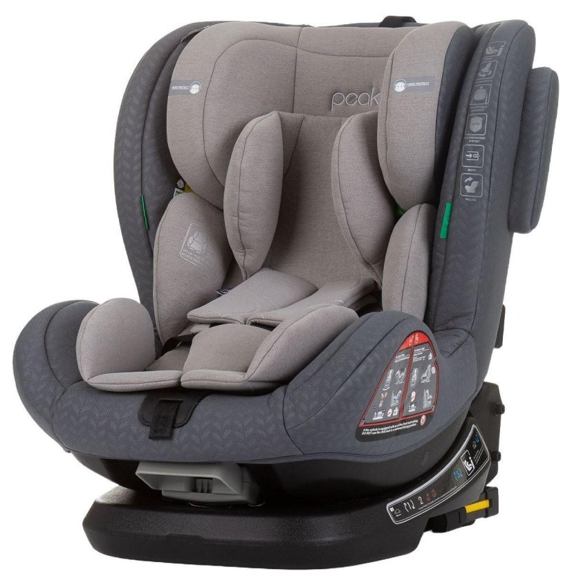 Автокресла детские