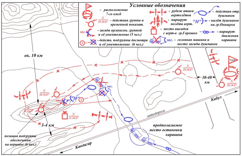 Засады в Афганистане схема