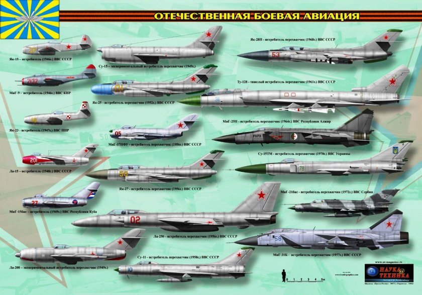 Линейка самолет