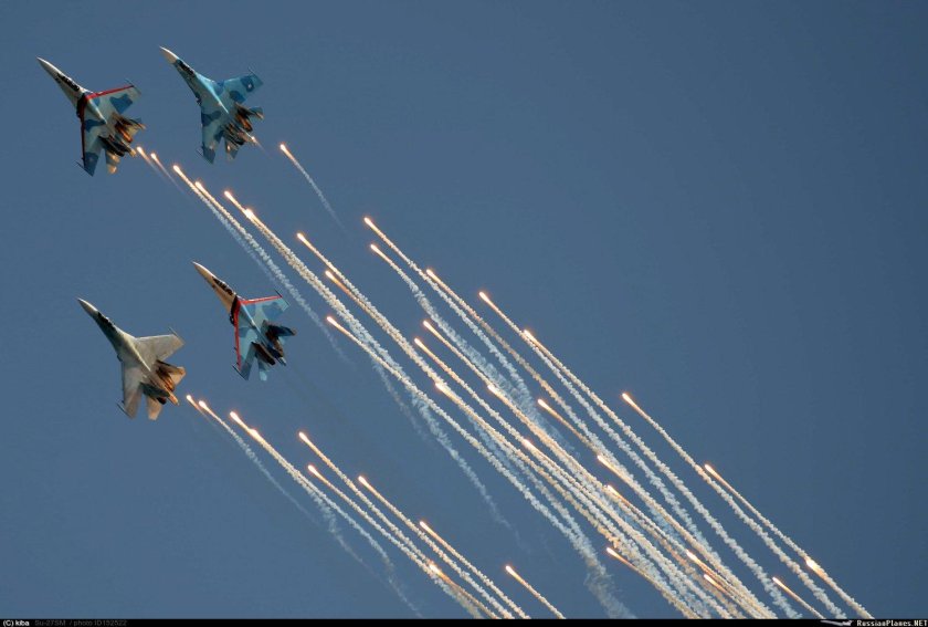 Виды боевого порядка в авиации