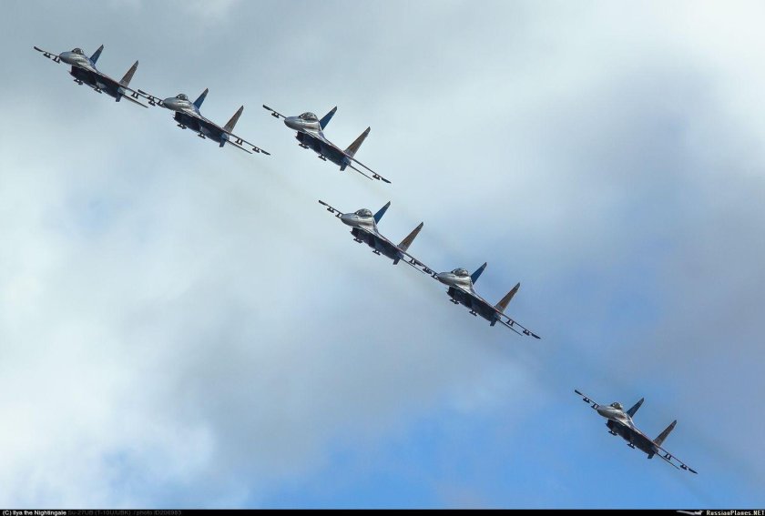 День дальней авиации ВВС Российской Федерации