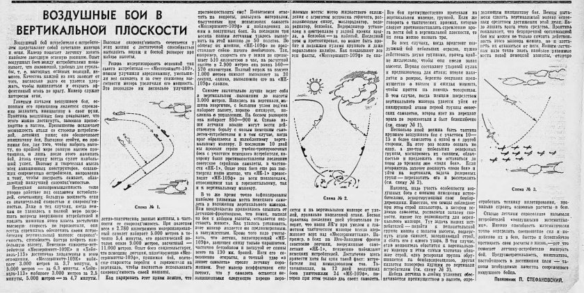 Тактика воздушного боя второй мировой