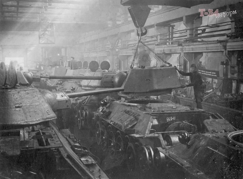 Танковый завод т-34 в Нижнем Тагиле