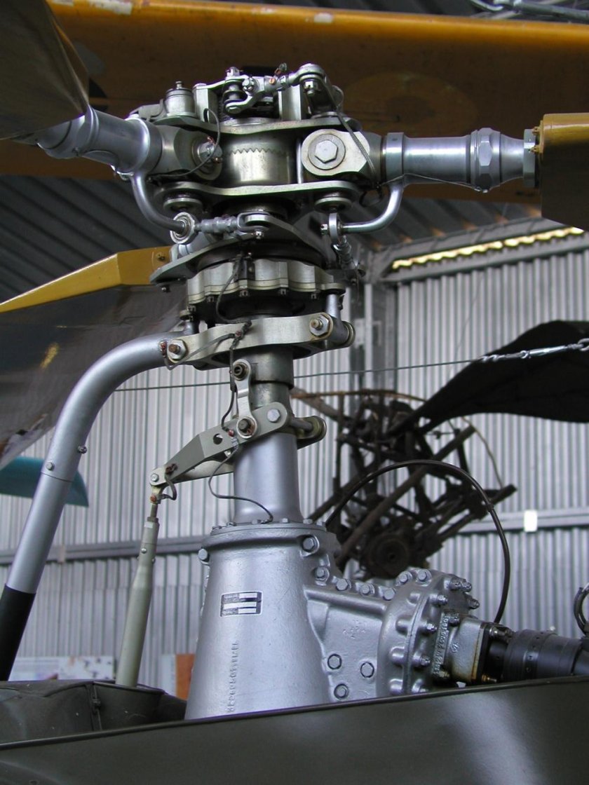 Ротор вертолета