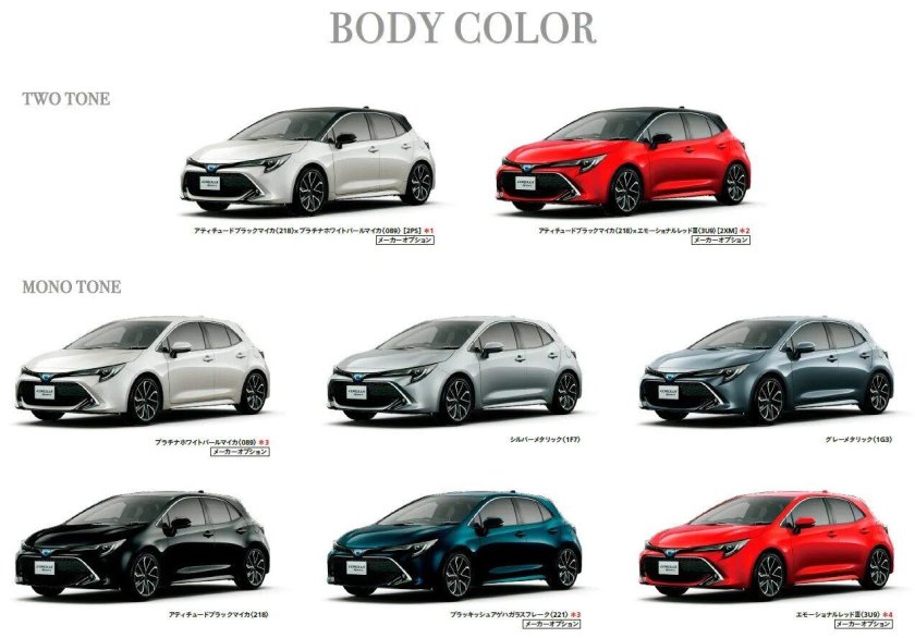 Тойота Модельный ряд