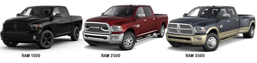 Dodge Ram 1500 2500 3500