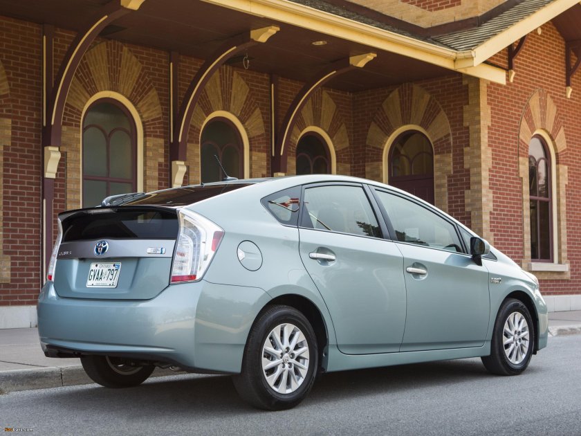 Toyota Prius Hybrid
