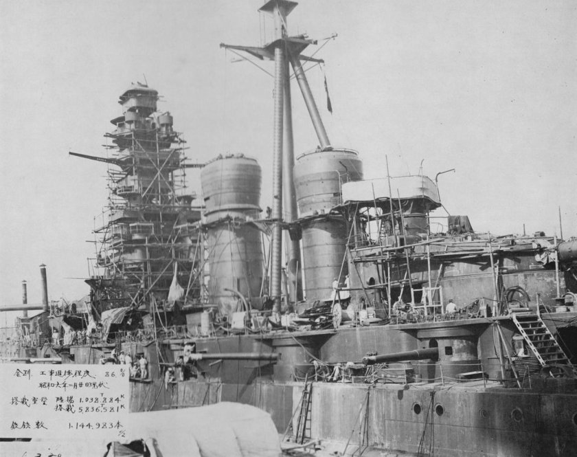 Крейсер Японии музей