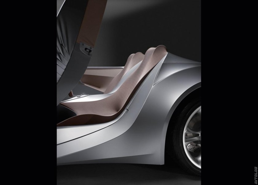 BMW Gina Light Visionary model