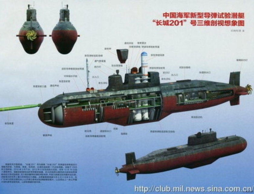 Дизель-электрическая подлодка Type 032