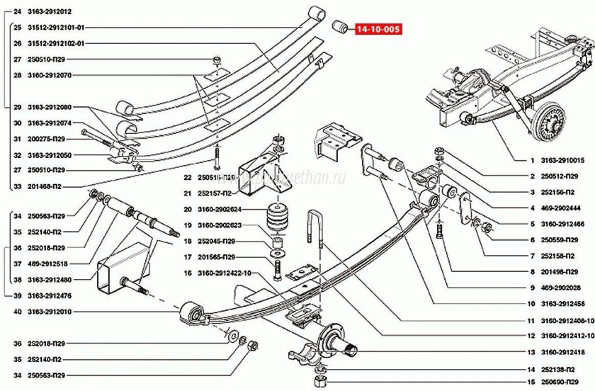 Задняя рессора УАЗ 31519