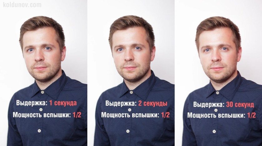 Дневные портреты вспышкой