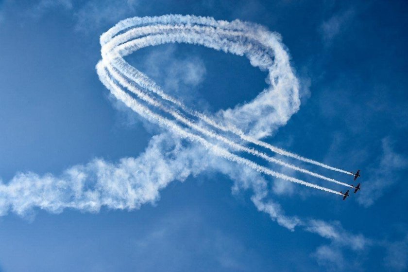 Петля Нестерова пилотаж