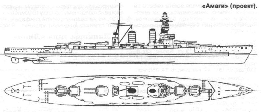 Линейные крейсера типа «Амаги»