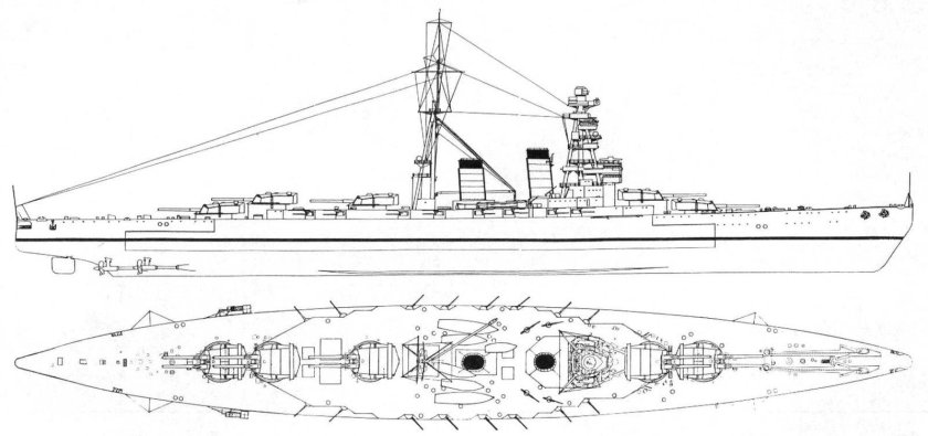 Линкор раскраска