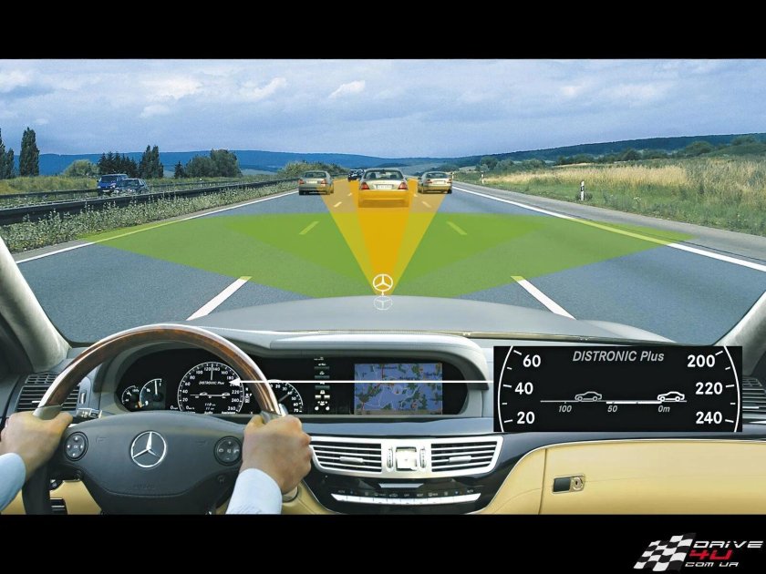 Система адаптивного круиз контроля