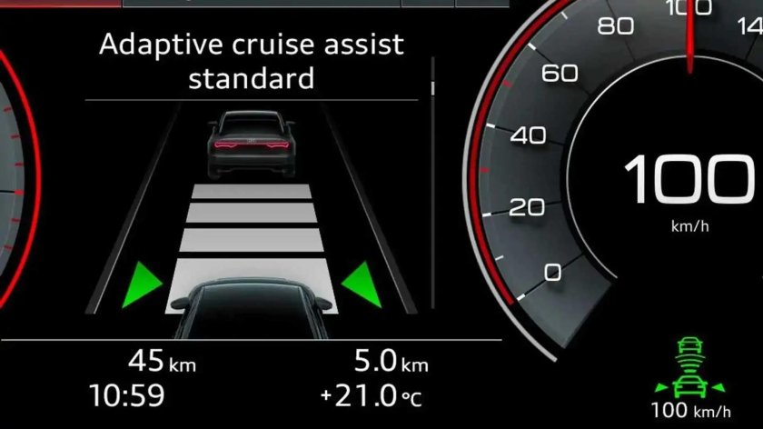 Адаптивный круиз-контроль (ACC)