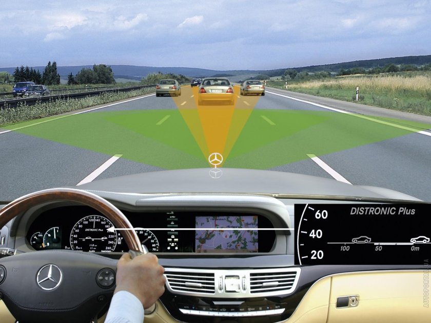 Система адаптивного круиз контроля