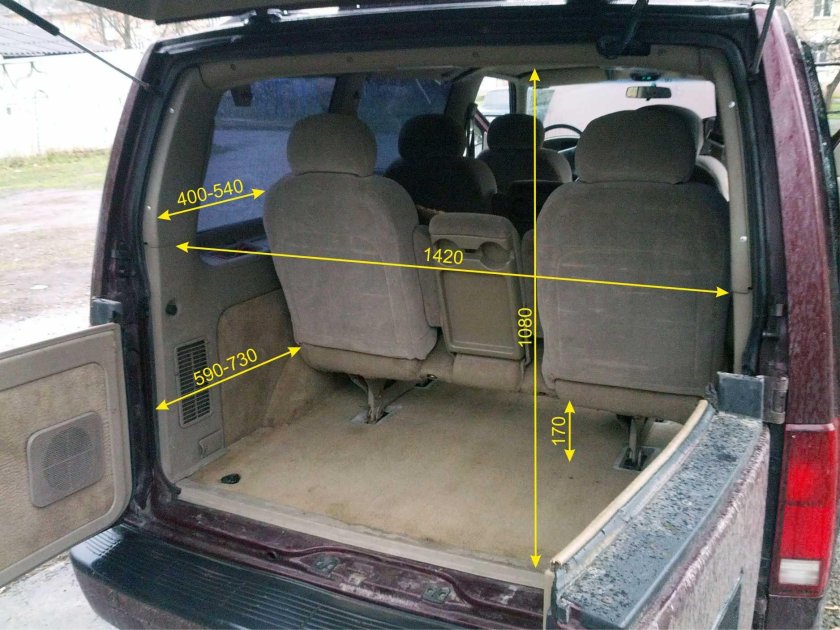 ГАЗ 2217 габариты салона