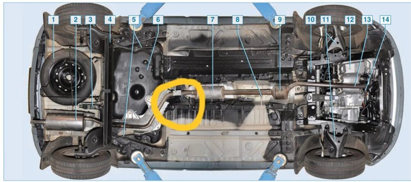 Днище Рено Логан 2