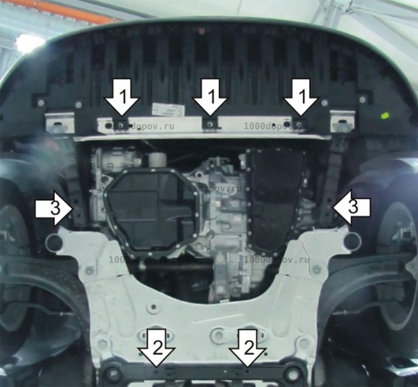 Защита картера Рено Меган 2