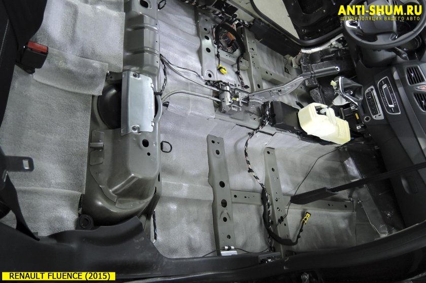 Шумоизоляция дверей Флюенс