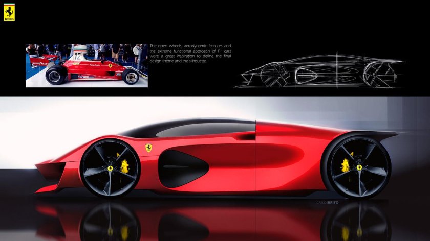 Ferrari Vision Gran Turismo характеристики