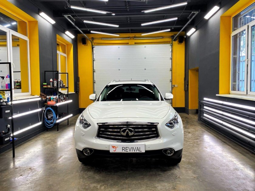 Детейлинг студия