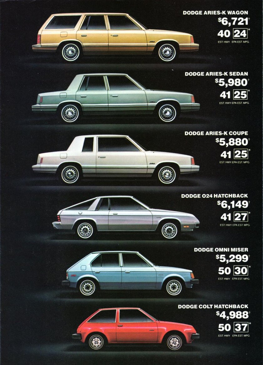 Dodge Aries 1983