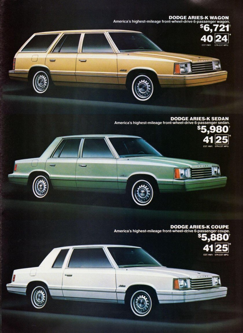 Dodge Aries Wagon 1983