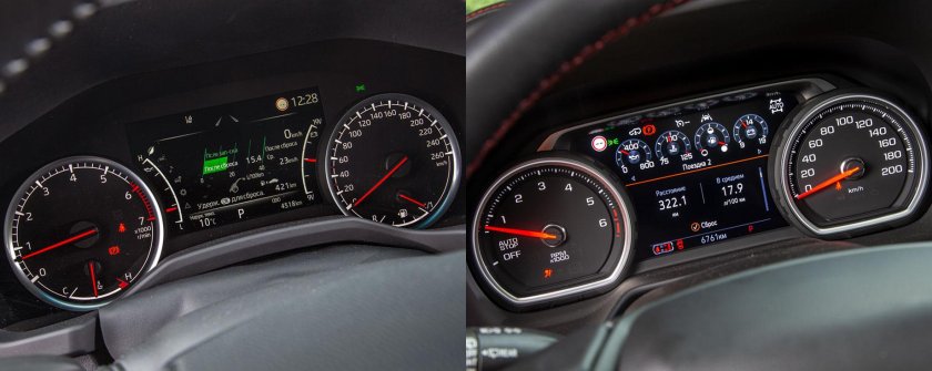 Приборная панель Tahoe 2022