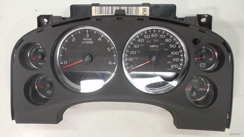 Приборная панель Tahoe 840