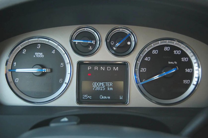 Панель Тахо 900