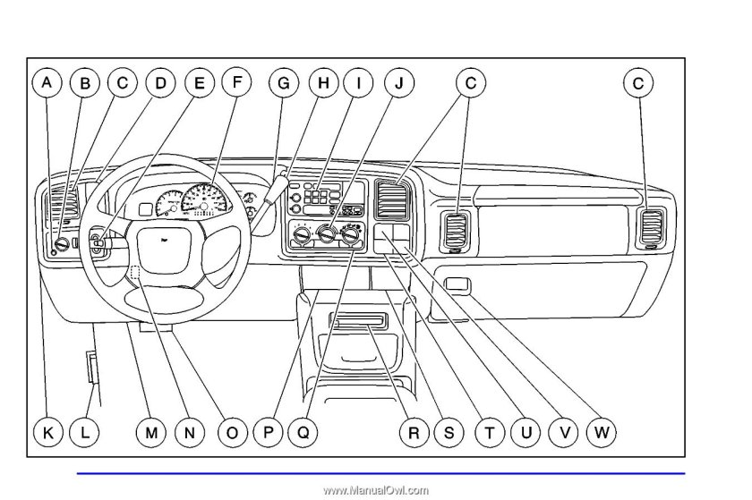 Chevrolet tahoe 1997 приборная панель