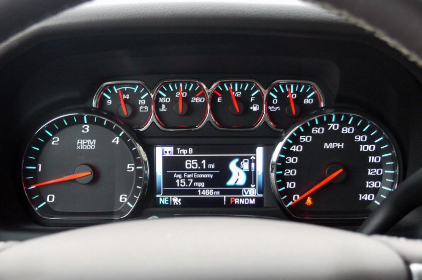 Chevrolet Tahoe спидометр